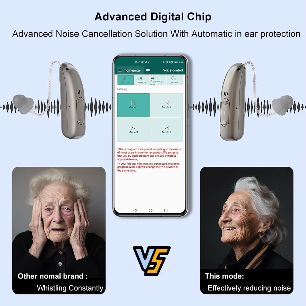 SoundCare™️ | Invisible Behind The Ears Hearing Aids
