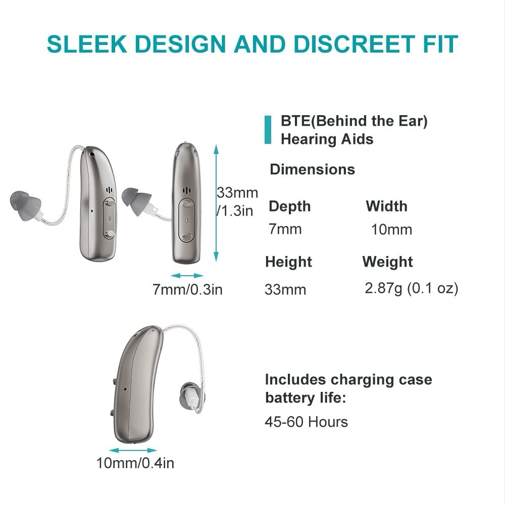 SoundCare™️ | Invisible Behind The Ears Hearing Aids