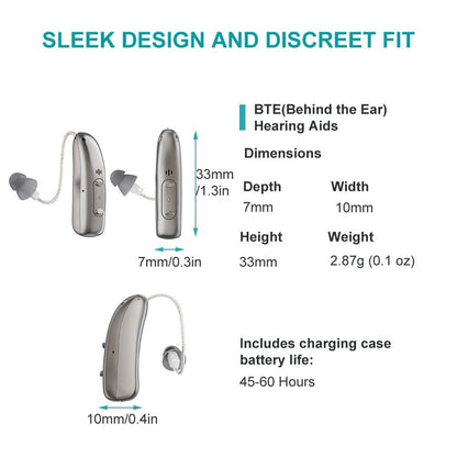 SoundCare™️ | Invisible Behind The Ears Hearing Aids