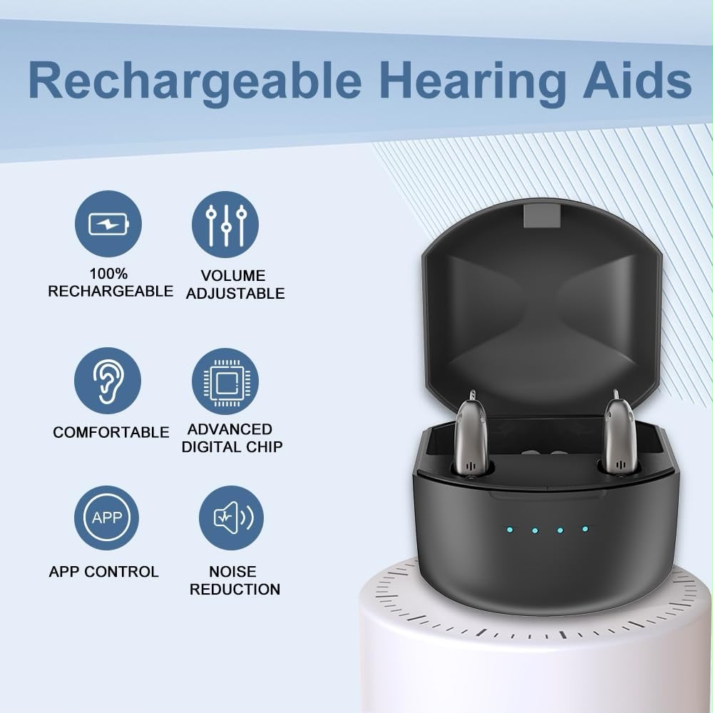 SoundCare™️ | Invisible Behind The Ears Hearing Aids
