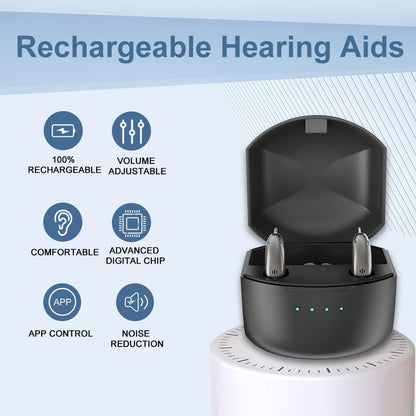 SoundCare™️ | Invisible Behind The Ears Hearing Aids