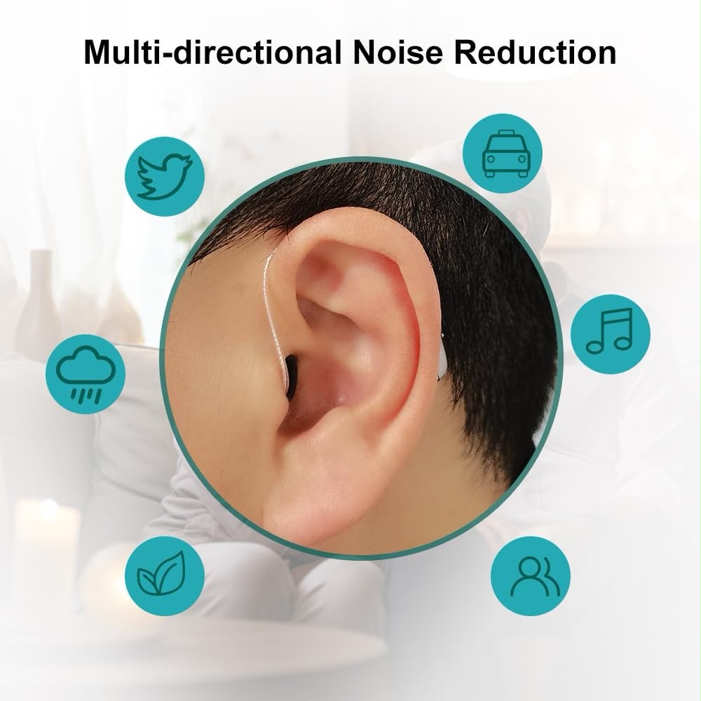SoundCare™️ | Invisible Behind The Ears Hearing Aids