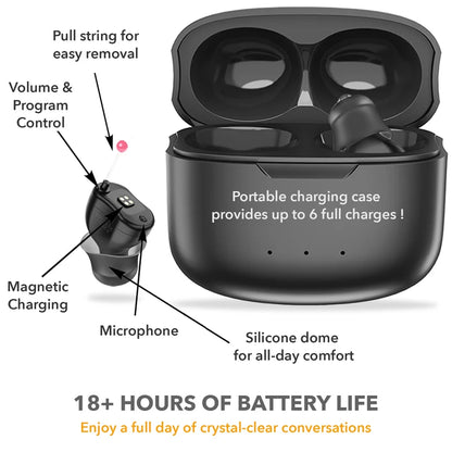 Discreet Rechargeable CIC Hearing Aids - F20D1