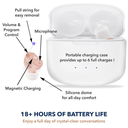 Discreet Rechargeable CIC Hearing Aids - F20D1